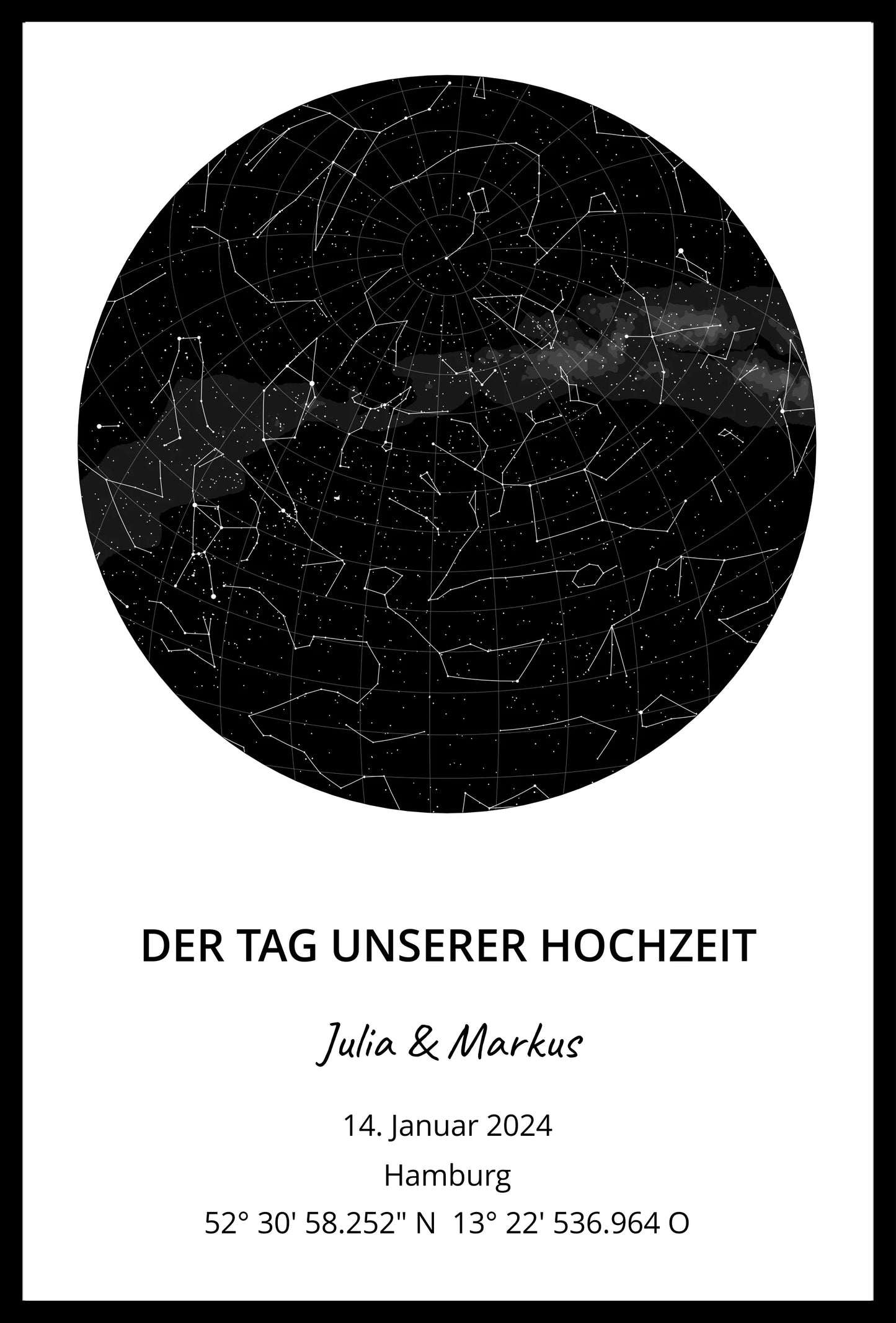 Poster "Sternenhimmel"
