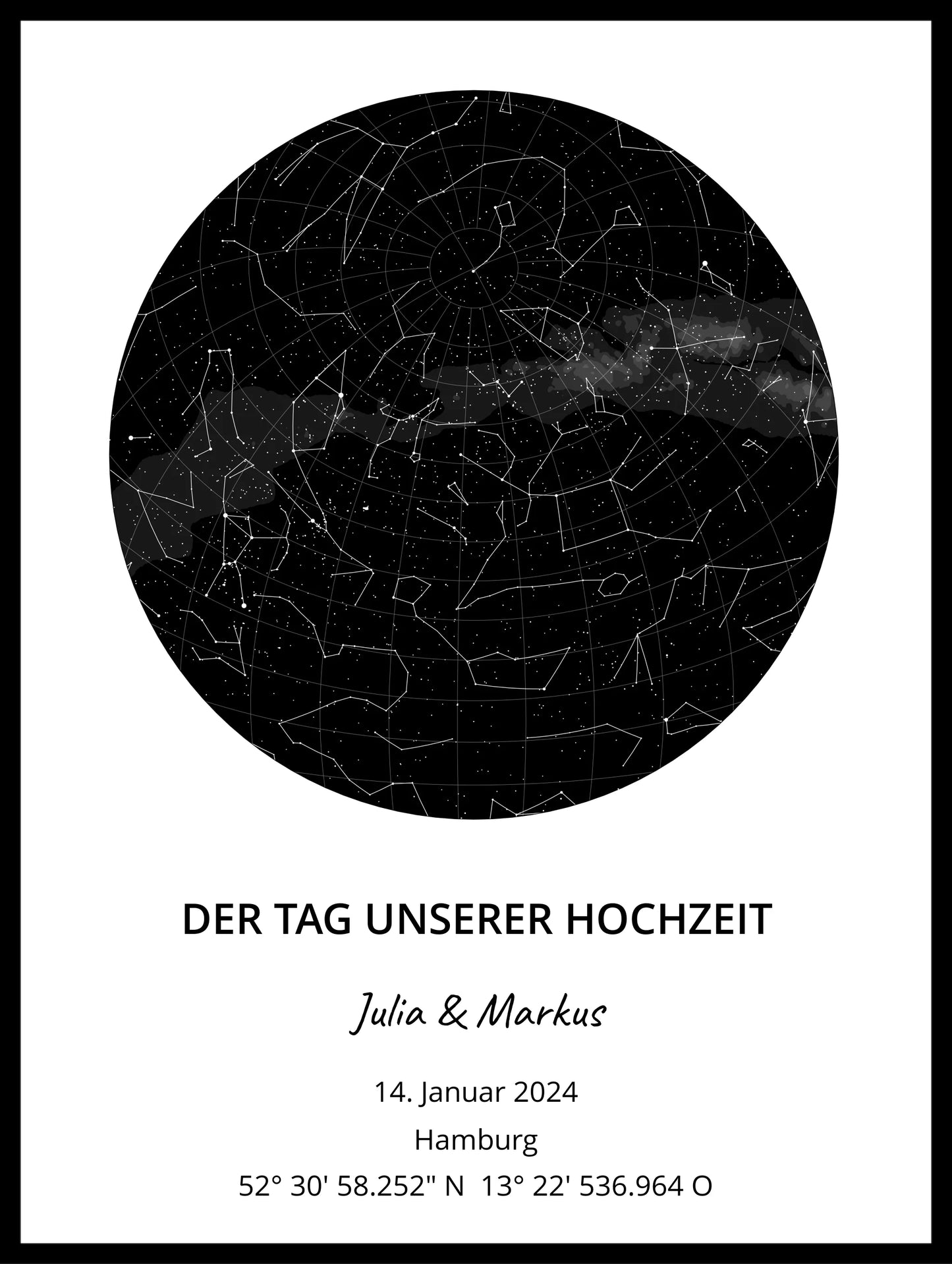 Poster "Sternenhimmel"