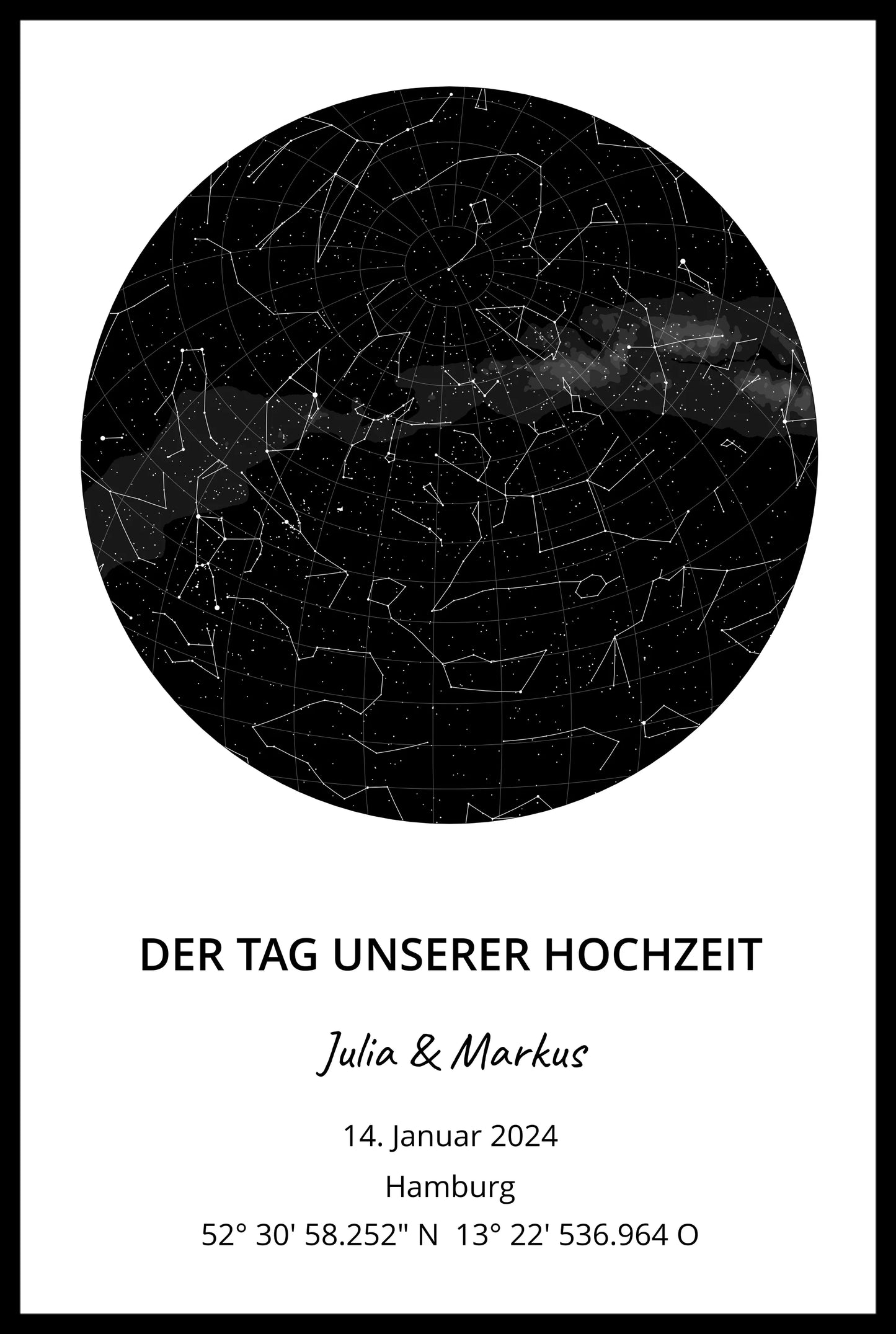 Poster "Sternenhimmel"