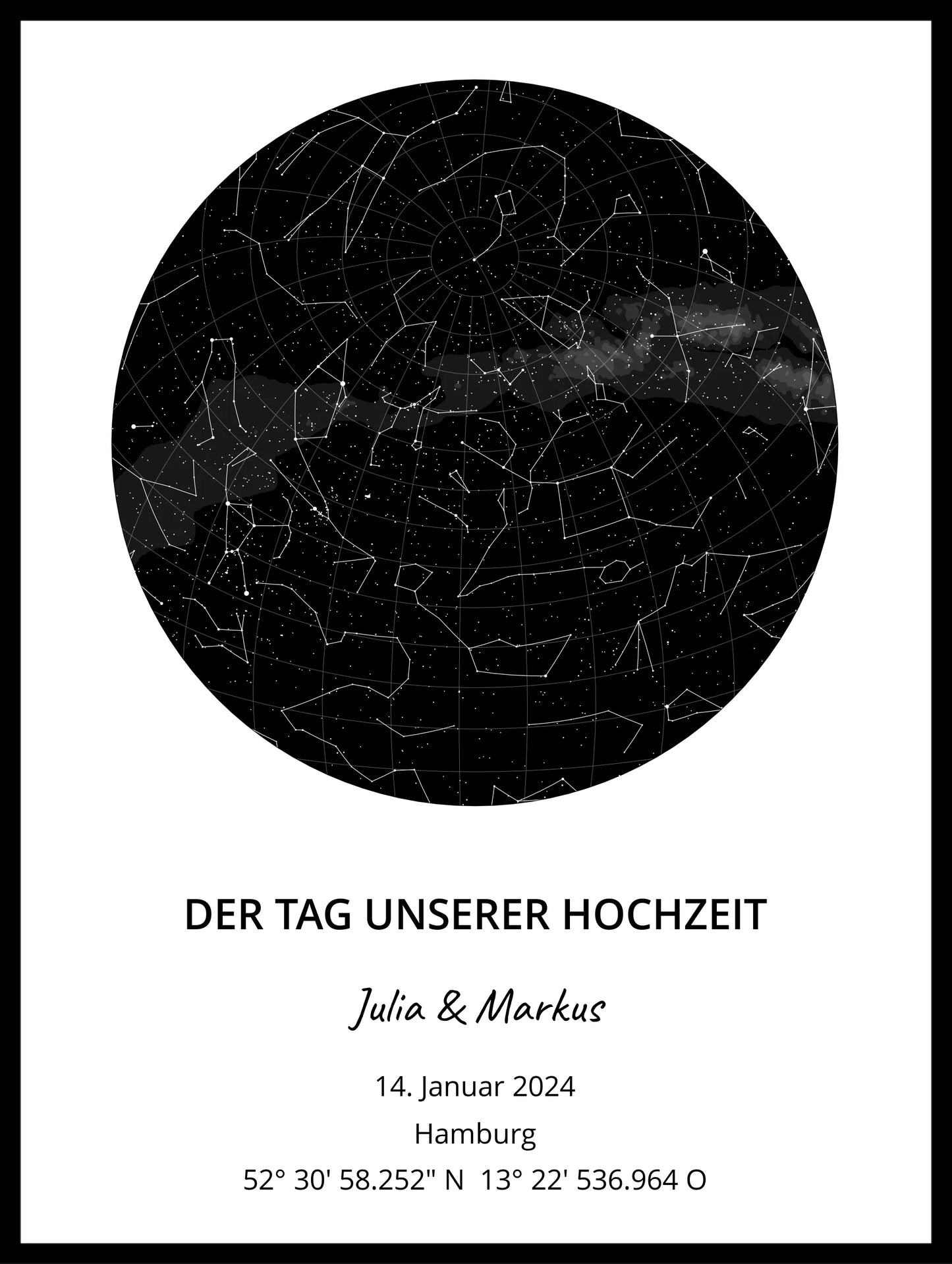 Poster "Sternenhimmel"