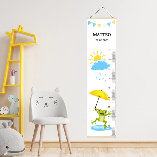 Mockup Messlatte 3